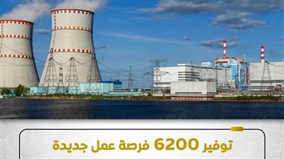 6200 فرصة عمل بمشروع الضبعة النووي.. اعرف 5 معلومات عنها