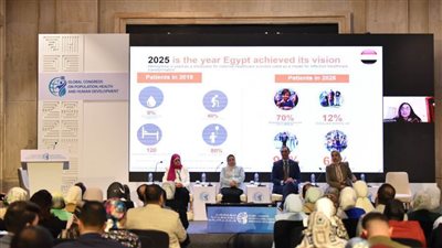 قصص نجاح في إدارة مرض الهيموفيليا تعرضها فعاليات المؤتمر العالمي للسكان