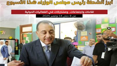 بالإنفوجراف .. أبرز أنشطة رئيس مجلس الوزراء هذا الأسبوع