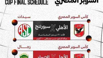 اتحاد كرة السلة يعلن موعد بطولتي كأس السوبر للرجال والسيدات