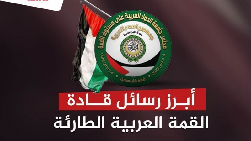 أبرز رسائل قادة القمة