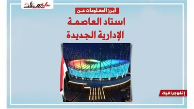 أبرز المعلومات عن استاد العاصمة الإدارية الجديدة