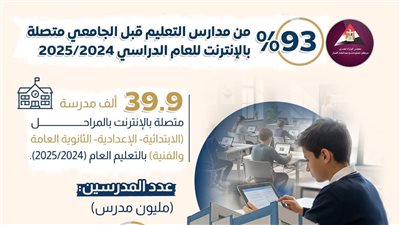 93 % من مدارس التعليم قبل الجامعي متصلة بالإنترنت لتعزيز التحول الرقمي
