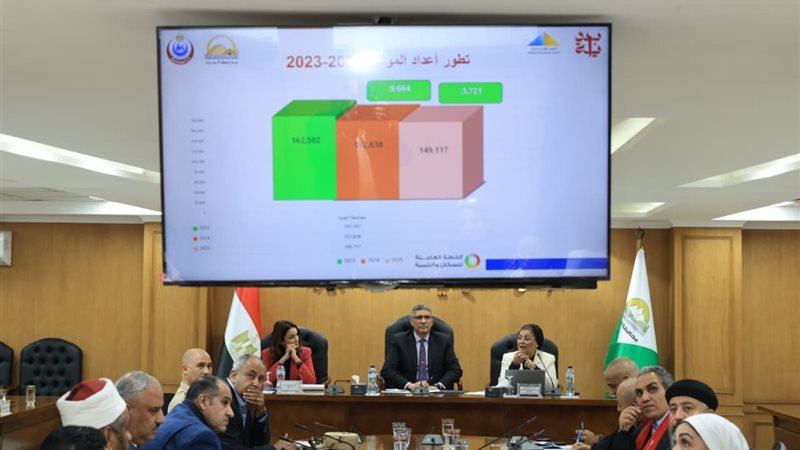 محافظ الجيزة خلال