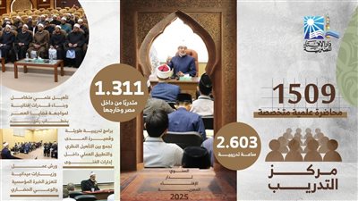مركز التدريب بدار الإفتاء يعزز كفاءة الباحثين ويؤهل 1311 متدربًا في 2025