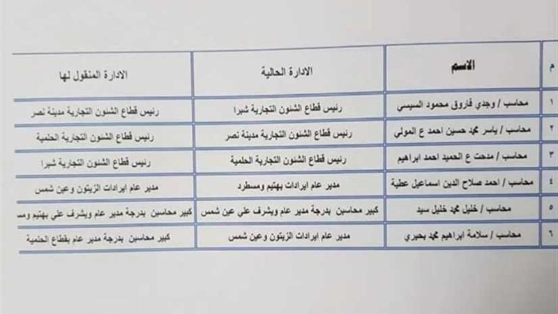 إجراء حركة تغييرات
