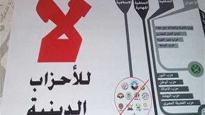 خبراء: الأحزاب الدينية 