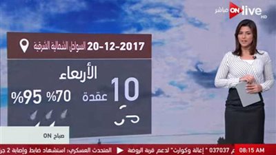 الأرصاد: الغيوم تسيطر على سماء القاهرة والصفاء بالأقصر وأسوان