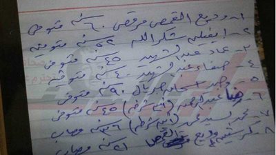 بالأسماء. . بوابة روزاليوسف تحصل علي كشف شهداء ومصابي كنسية حلوان