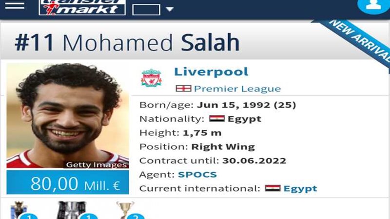 لقب أفضل لاعب في