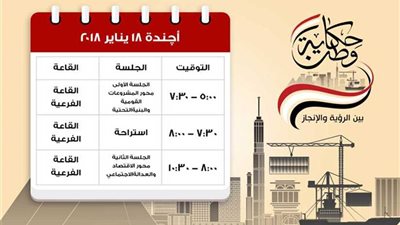صفحة الرئيس السيسي تنشر أجندة اليوم الثاني لمؤتمر 