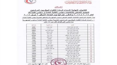 بالأسماء ... 