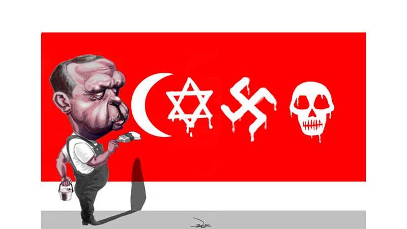 التوسع العثماني حاليا