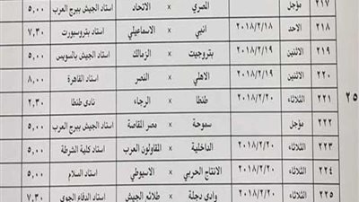الجولة 25 للدوري الممتاز تنطلق غدا الأحد