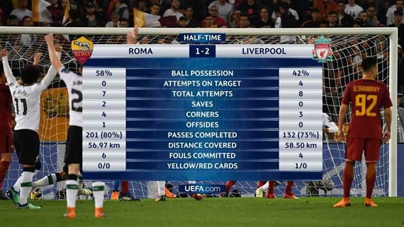 ليفربول يحطم آمال