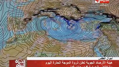 الأرصاد الجوية تعلن ذروة الموجة الحارة اليوم وانخفاض الحرارة 6 درجات.. فيديو