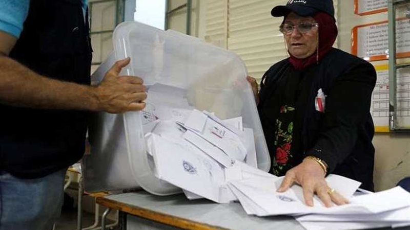 تراجع لتياري رئيسي