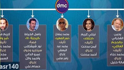 الخريطة النهائية لشبكة قنوات dmc الرمضانية