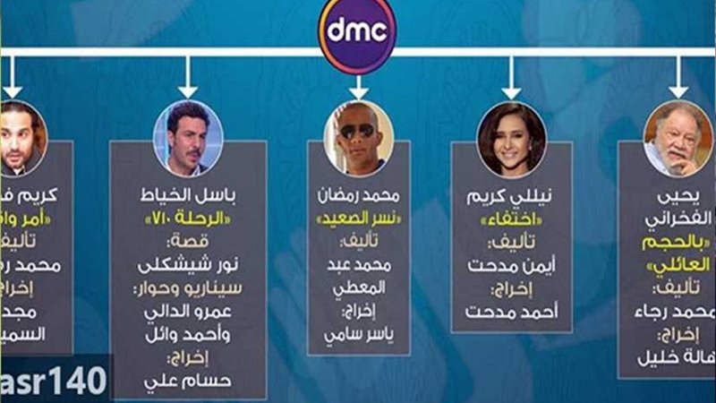 الخريطة النهائية