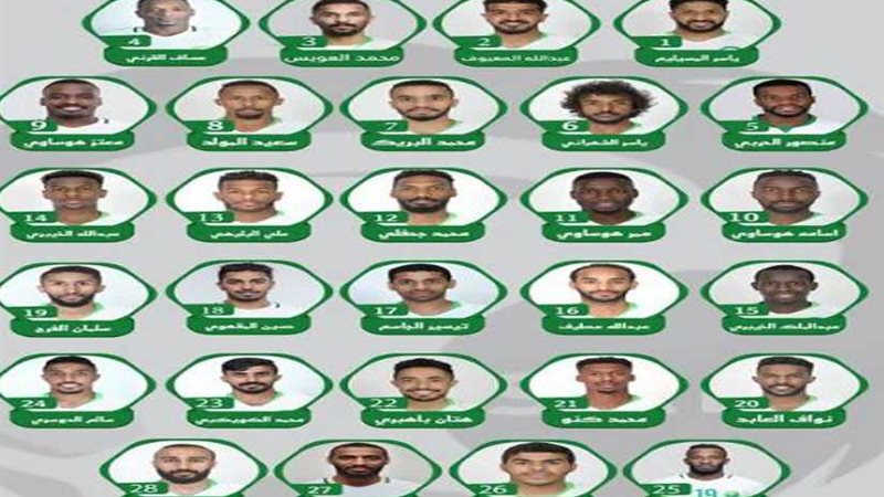 مجموعة مصر في المونديال..