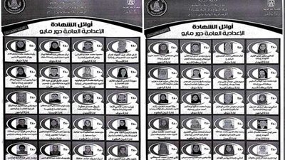 ننشر أسماء أوائل الشهادة الإعدادية بالمنوفية