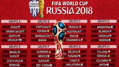 تعرف على المنتخب الأوفر حظاً للفوز بكأس العالم فى روسيا.. و