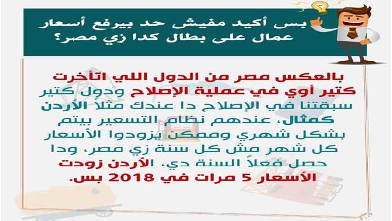 إجابات الأسئلة الحائرة