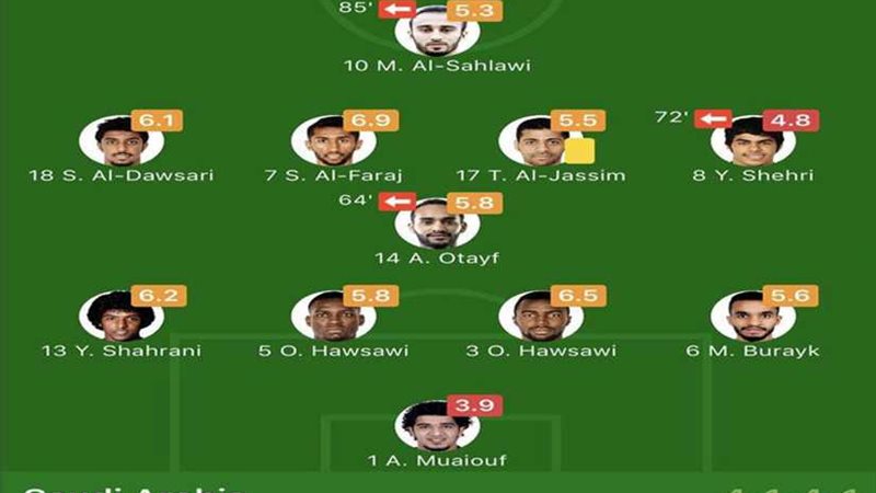 المعيوف أسوأ لاعب