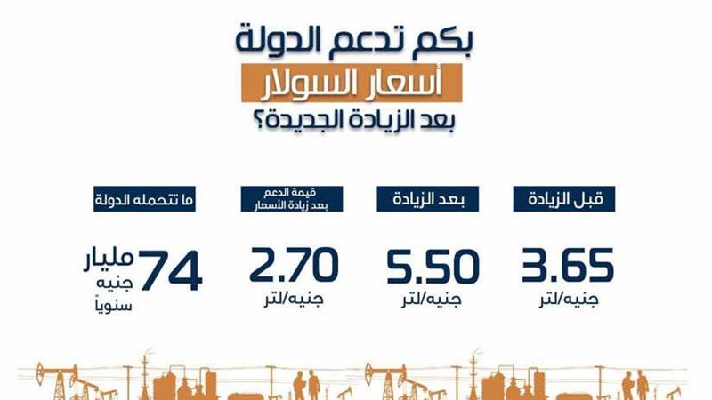 الدولة تدعم السولار