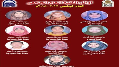 تربية أسيوط تُعلن أسماء العشرة الأوائل والطالبات يكتسحن المراكز الأولى