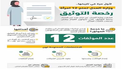 قرار تاريخي.. المرأة السعودية في وزارة العدل