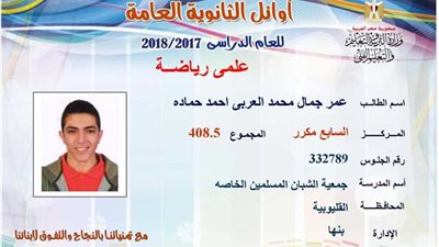 نجل وزير التعليم الأسبق السابع مكرر على مستوى الجمهورية: اعتمدت على الدروس الخصوصية في دراستي