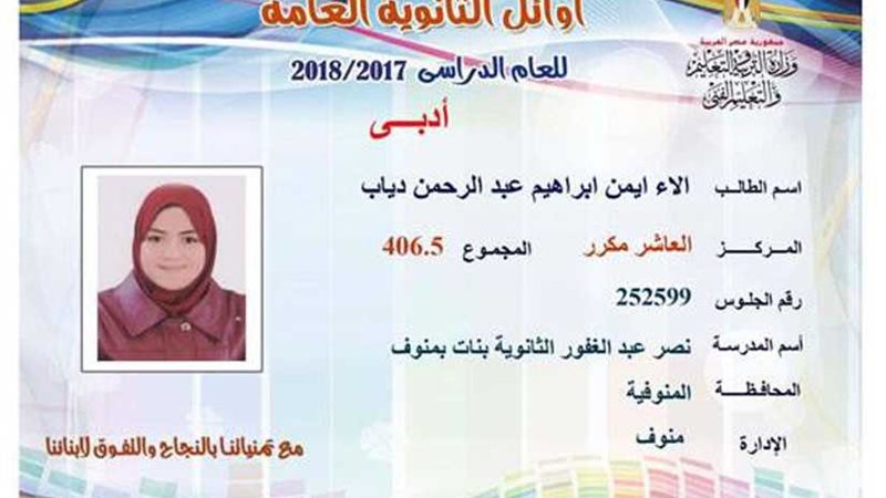 آلاء أيمن العاشرة: