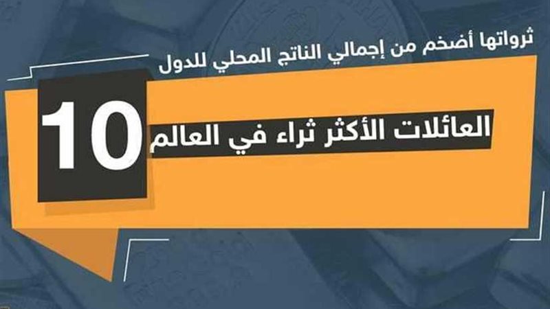 أغنى 10 عائلات في