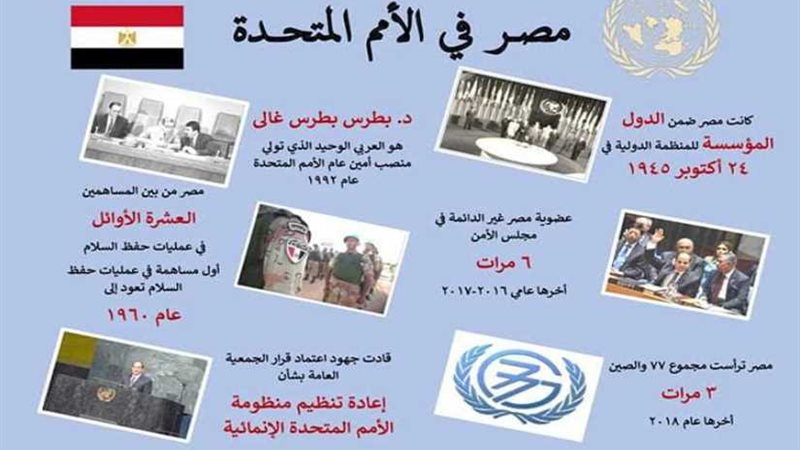 الخارجية: الأمم المتحدة