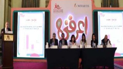 ٨٨% من مريضات سرطان الثدي يطالبن بعلاجات جديدة