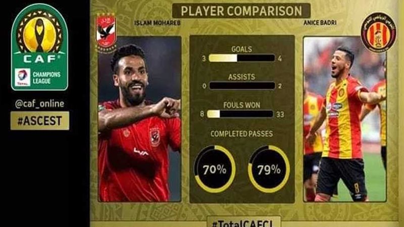 «كاف»: يُرجح كفة