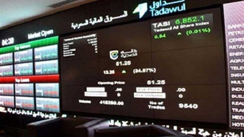 مؤشر الأسهم السعودية