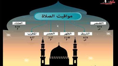 أنفوجراف ..مواقيت الصلاة فى القاهرة اليوم