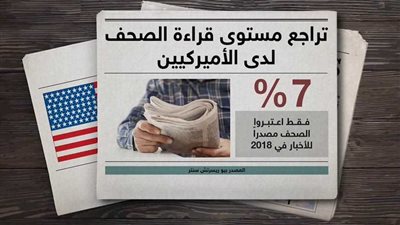 الصحافة الورقية إلى زوال!