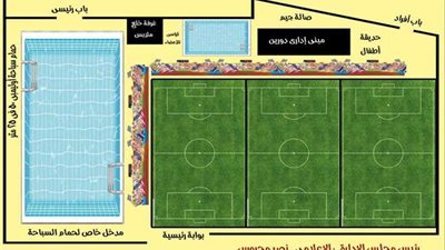 بدء تجديد وتطوير مركز شباب أبيس 10