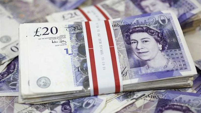 تراجع الجنيه الاسترليني