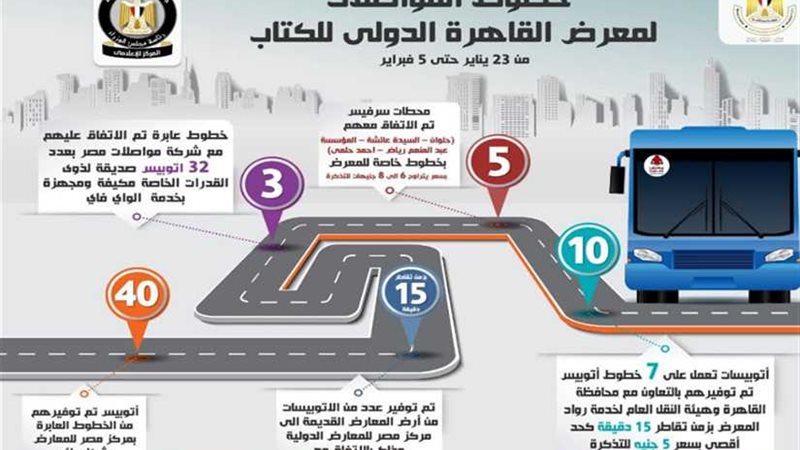 خطوط مواصلات لمعرض