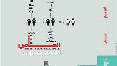 قريبا.. صدور الطبعة الثانية من 