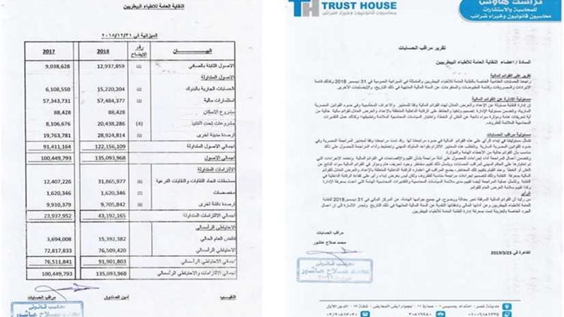 البيطريين تحقق فائضا