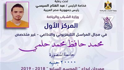 15 جائزة لجامعة المنصورة في مسابقة 