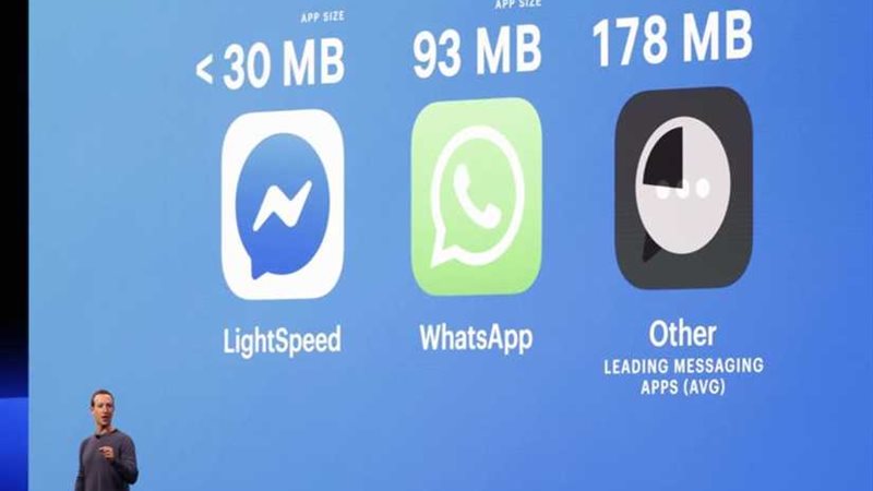 فيسبوك: تحديثات جديدة