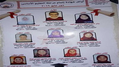 بالأسماء.. الطالبات يكتسحن أوائل الشهادة الإعدادية بالدقهلية