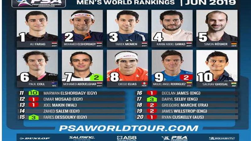 علي فرج يواصل هيمنته