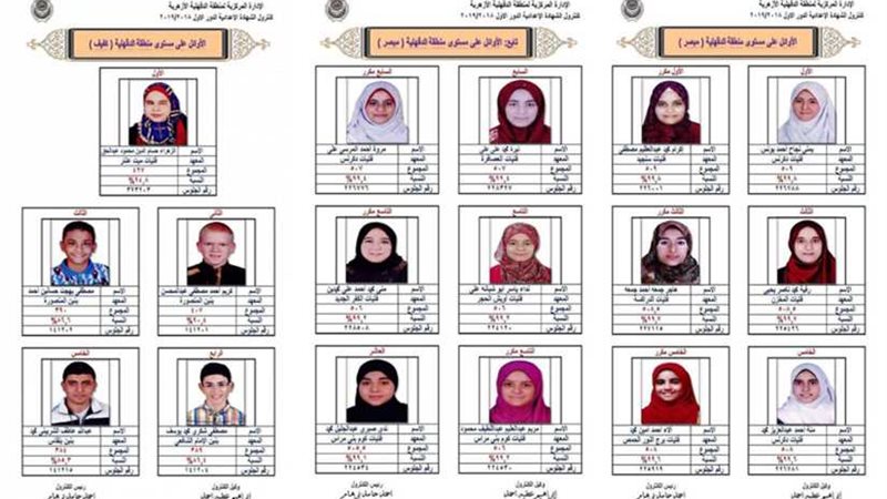 بالأسماء.. الفتيات